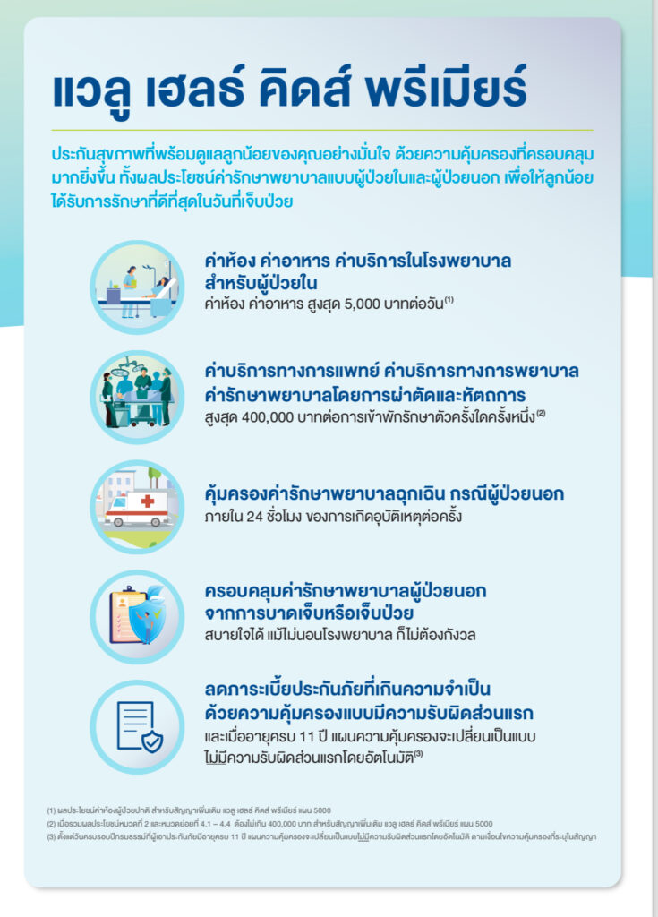 ตารางสรุปผลประโยชน์ประกันเด็ก #ประกันลูกน้อย กรุงเทประกันชีวิต