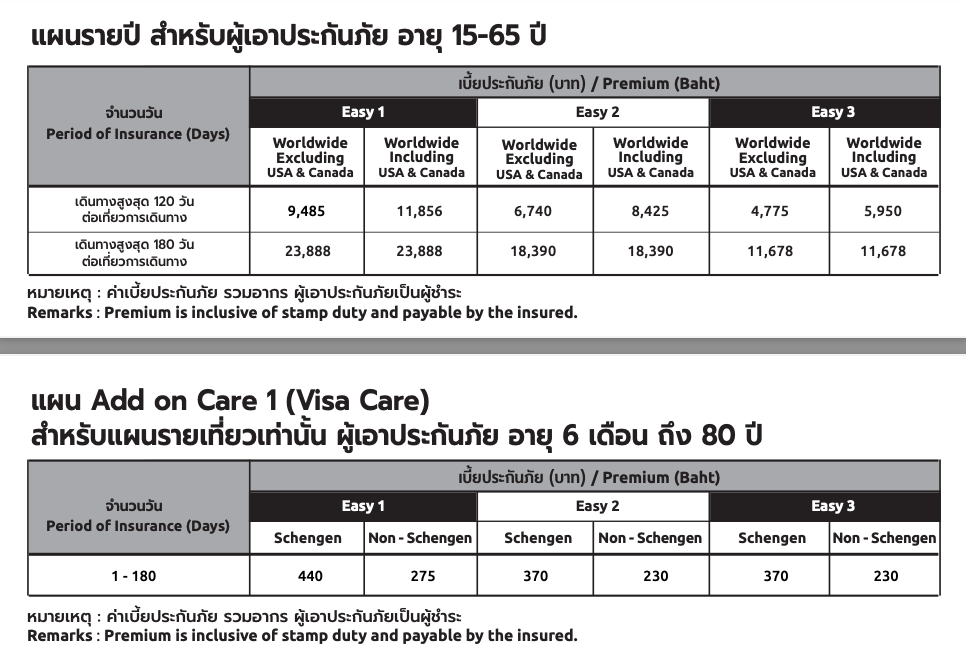 MSIG ประกันเดินทางรายปี และ Add on 15-65 ปี